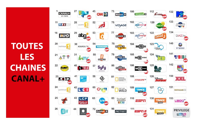 Neox 2 Abonnement IPTV