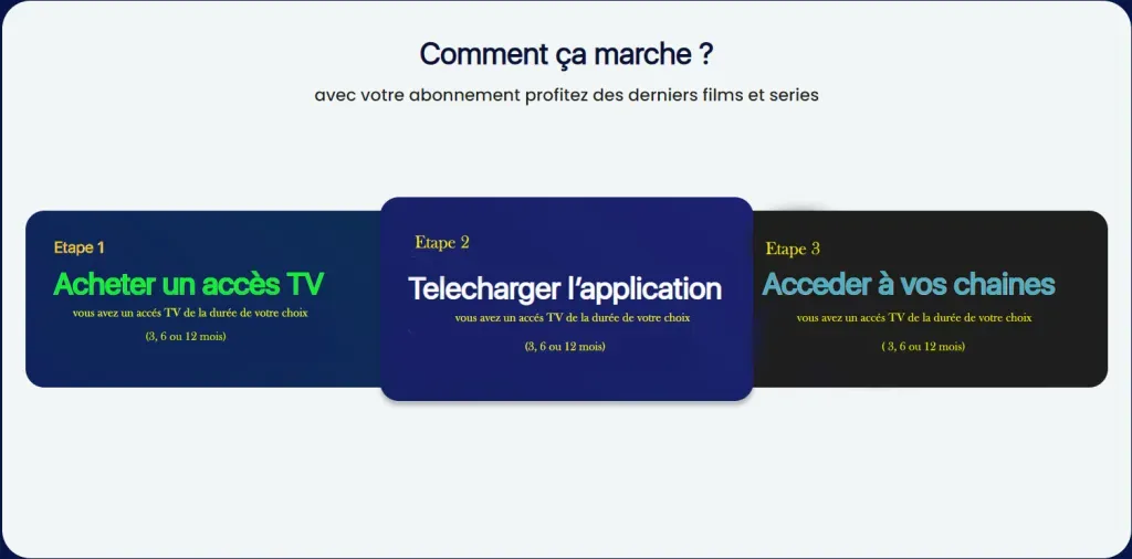 neox2 comment ca marche 