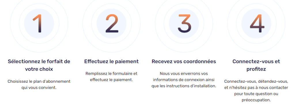 tutoriel NEOX2 Pro Abonnement